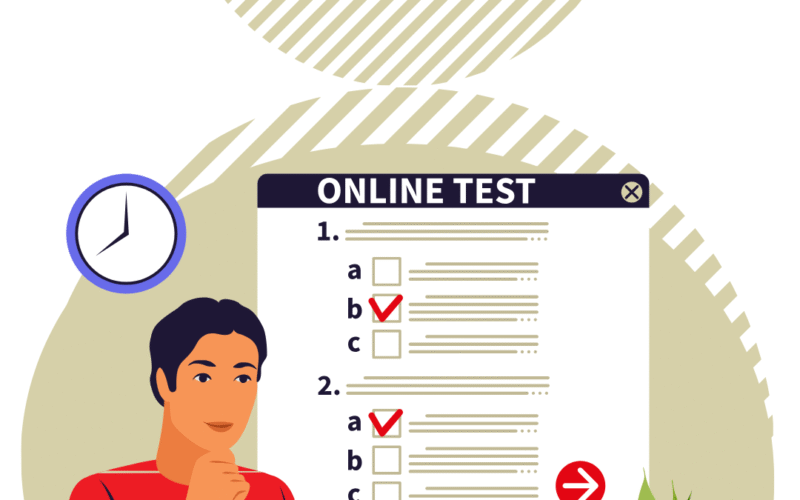 Adult ADHD Self-Report Scale